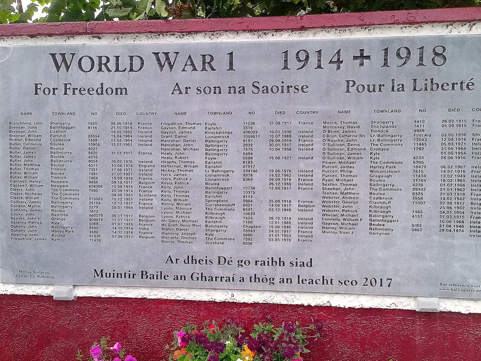 A memorial containing names, home address, military number and place of death of soldiers from the Ballingarry area of County Tipperary, Ireland who died in World war One